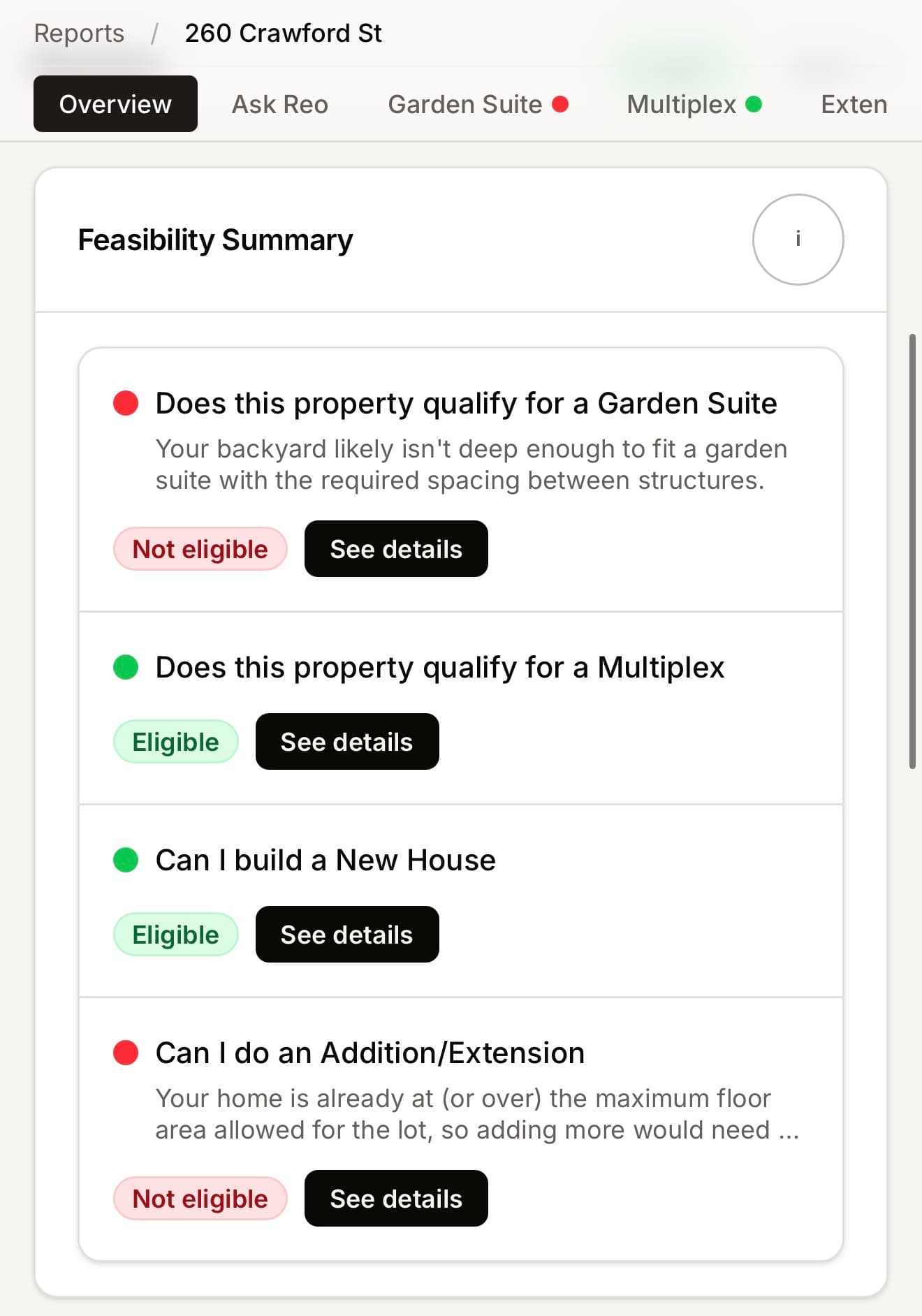 Instant feasibility for every scenario